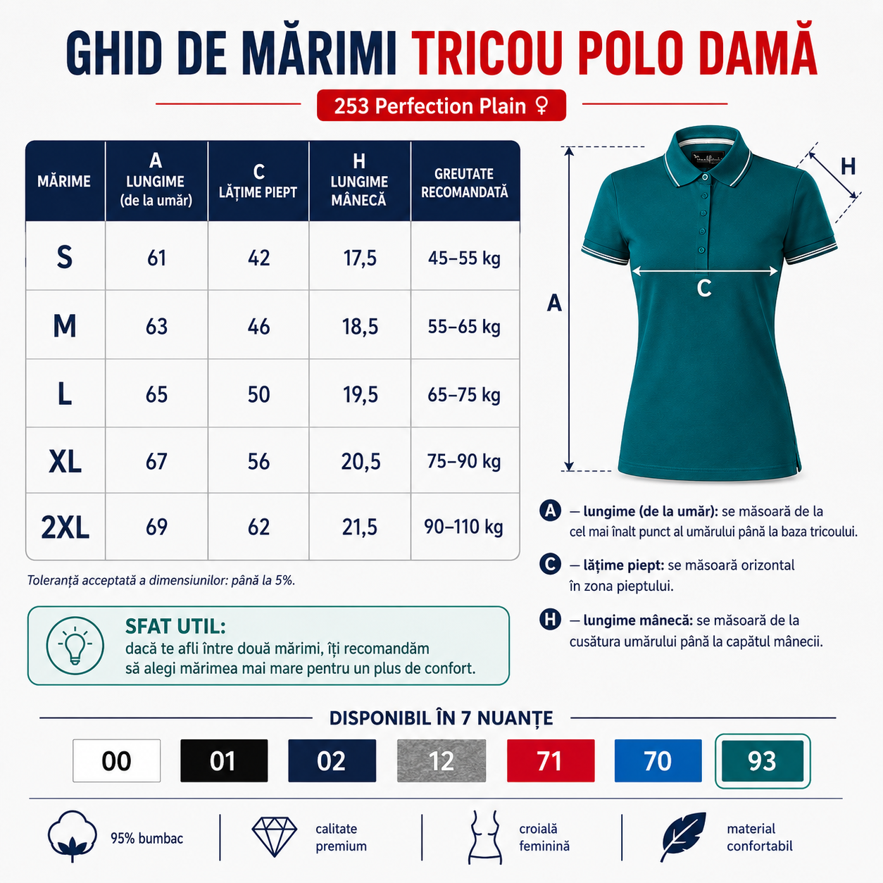 Ghid de mărimi tricou polo damă Malfini 253 Perfection Plain S M L XL 2XL